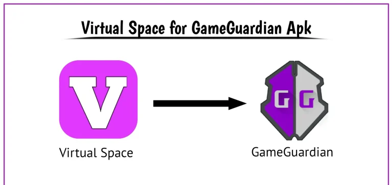 GameGuardian with Parallel Space Virtual Space (Optimized)